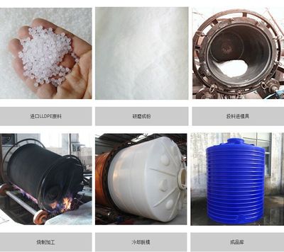 20吨滚塑大型水塔的生产工艺详解